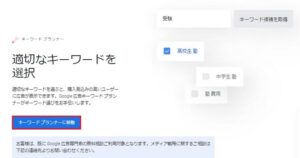 キーワードプランナーの登録方法1